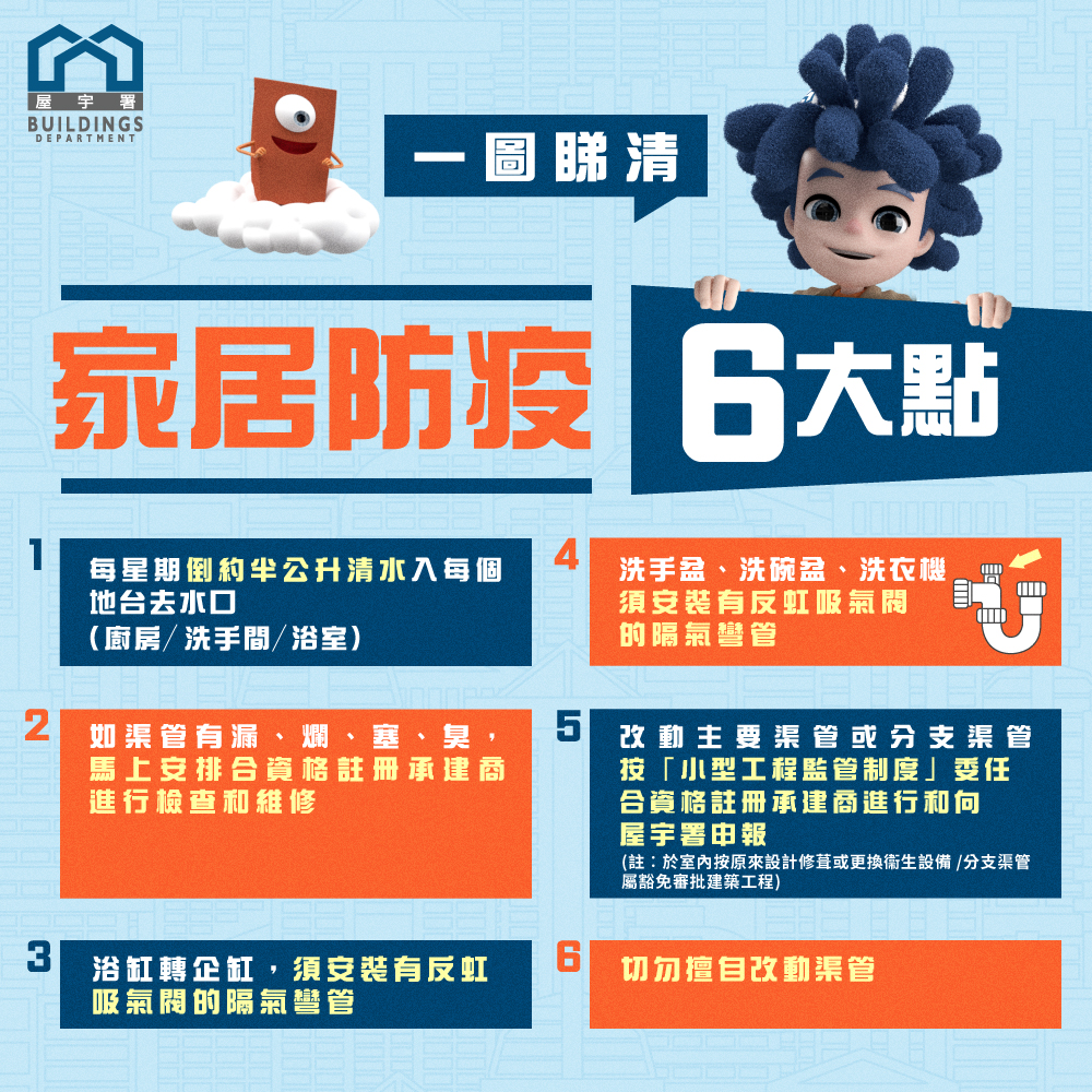 【A pictorial guide to six major household tips for disease prevention】